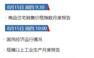 面试问会不会数据分析，面试问会不会数据分析怎么回答
