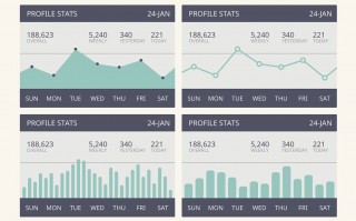 淘宝免费数据分析，淘宝免费数据分析在哪里看