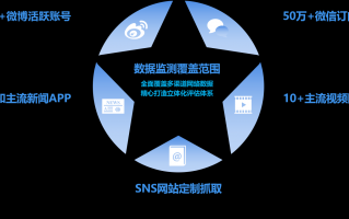 数据分析与挖掘答辩，数据分析与挖掘期末试题