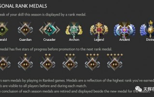 dota2新天梯对应分数，dota2新天梯对应分数一览