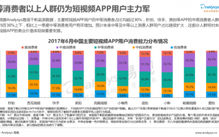 短视频数据分析意义，短视频平台数据分析