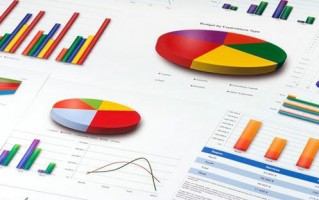 数据分析和大数据，数据分析和大数据分析的区别