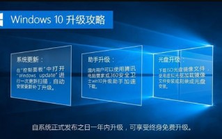 win8升级win10，win8升级win10最简单方法