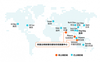 塔塔 数据分析，塔塔数据分析员干什么的