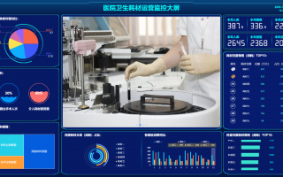 医院运营数据分析工具，医院运营数据分析工具有哪些