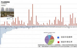 等长收缩的技术，等长收缩原理