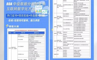 数据分析考试课题，数据分析考试课题有哪些