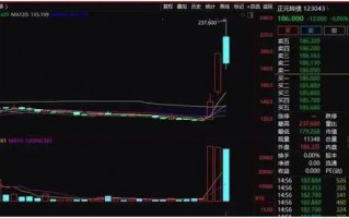 AI体能大赛怎么算违规，ai体能大赛怎么算违规行为