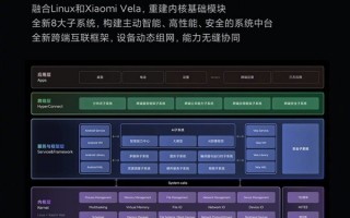 ai工程师讲解ai，ai工程师入门