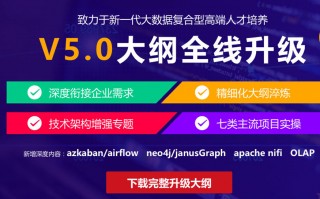 大数据分析培训培训学校，大数据分析培训
