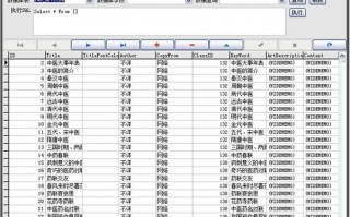 access 数据分析，access数据分析师