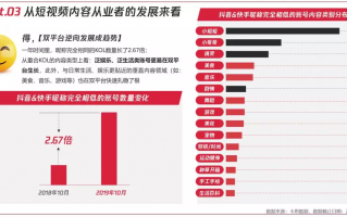 卡思数据分析，卡思数据分析平台