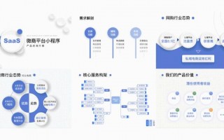 报表数据分析实习，报表数据分析需要学什么