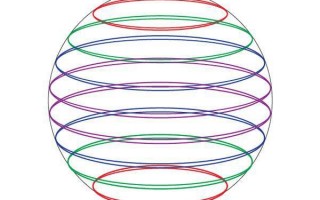 ai节奏球体，节奏小球