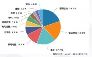 大数据分析电脑，大数据分析电脑推荐