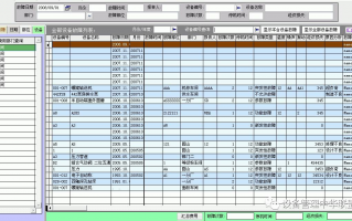 设备异常数据分析，设备异常数据分析方法